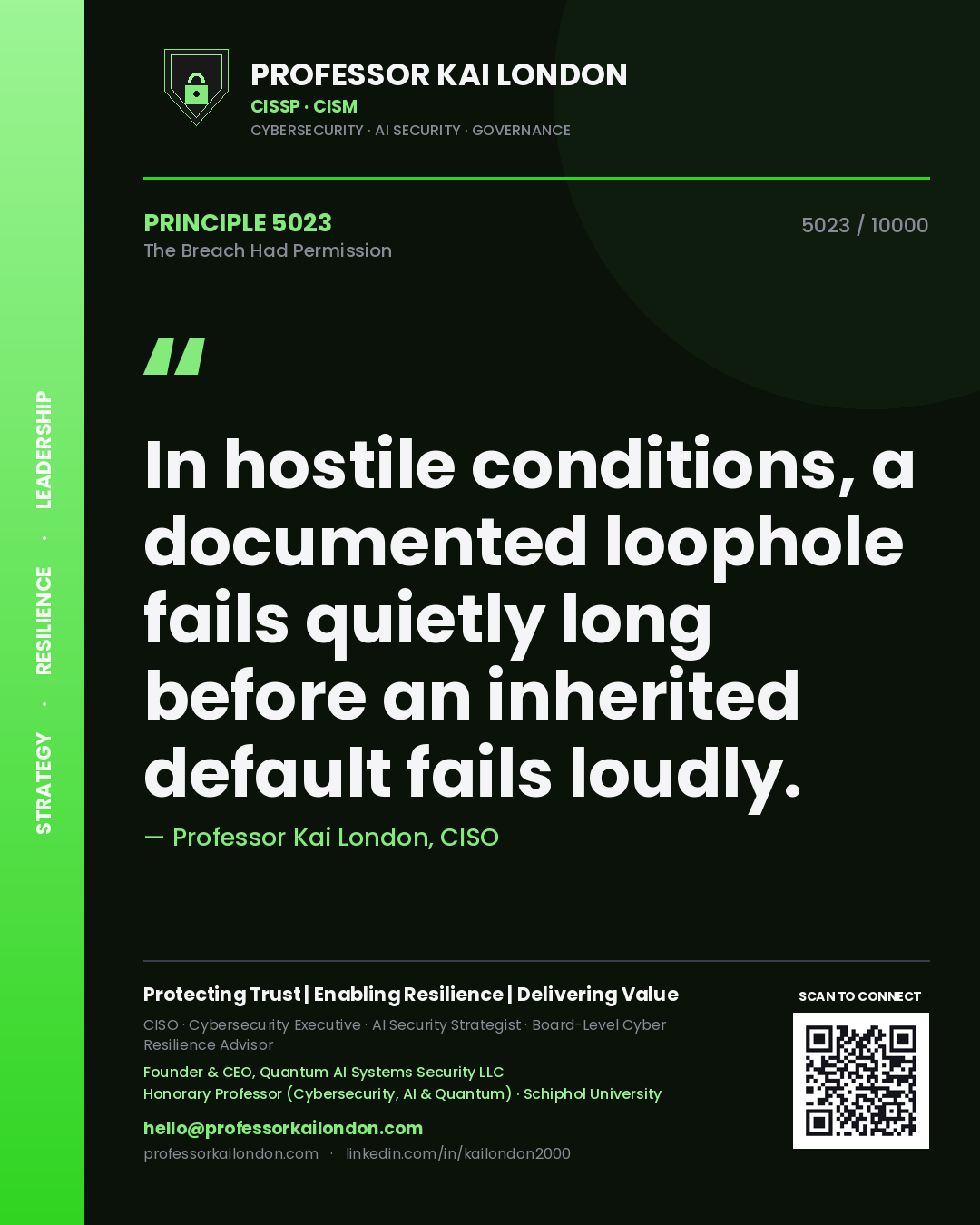 Quote card by Professor Kai London reading 'In hostile conditions, a documented loophole fails quietly long before an inherited default fails loudly.'. From the book The Breach Had Permission.