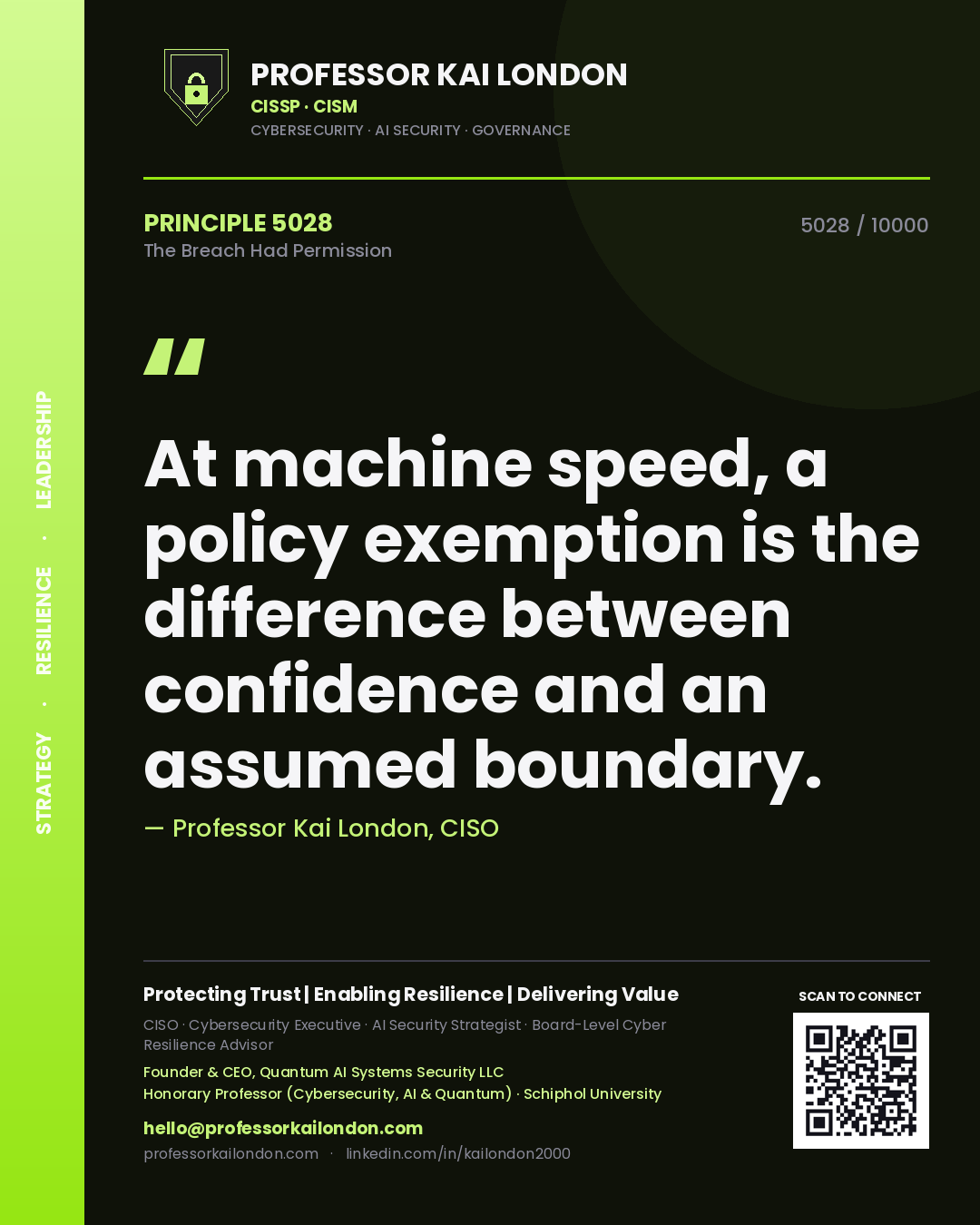 Quote card by Professor Kai London reading 'At machine speed, a policy exemption is the difference between confidence and an assumed boundary.'. From the book The Breach Had Permission.