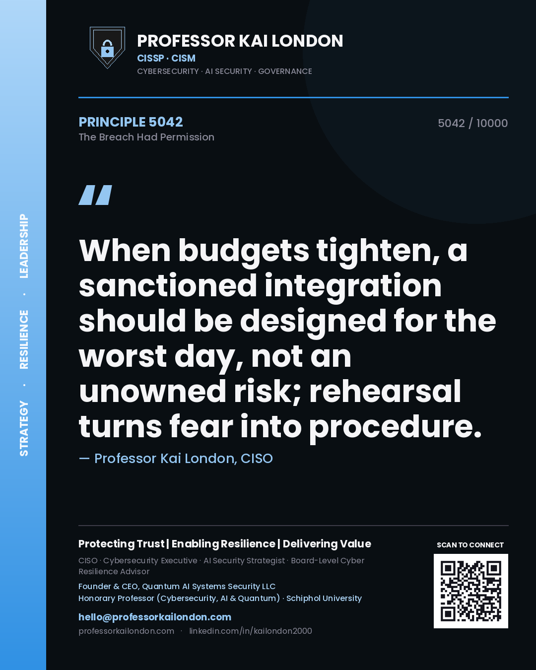 Quote card by Professor Kai London reading 'When budgets tighten, a sanctioned integration should be designed for the worst day, not an unowned risk; rehearsal turns fear into procedure.'. From the book The Breach Had Permission.