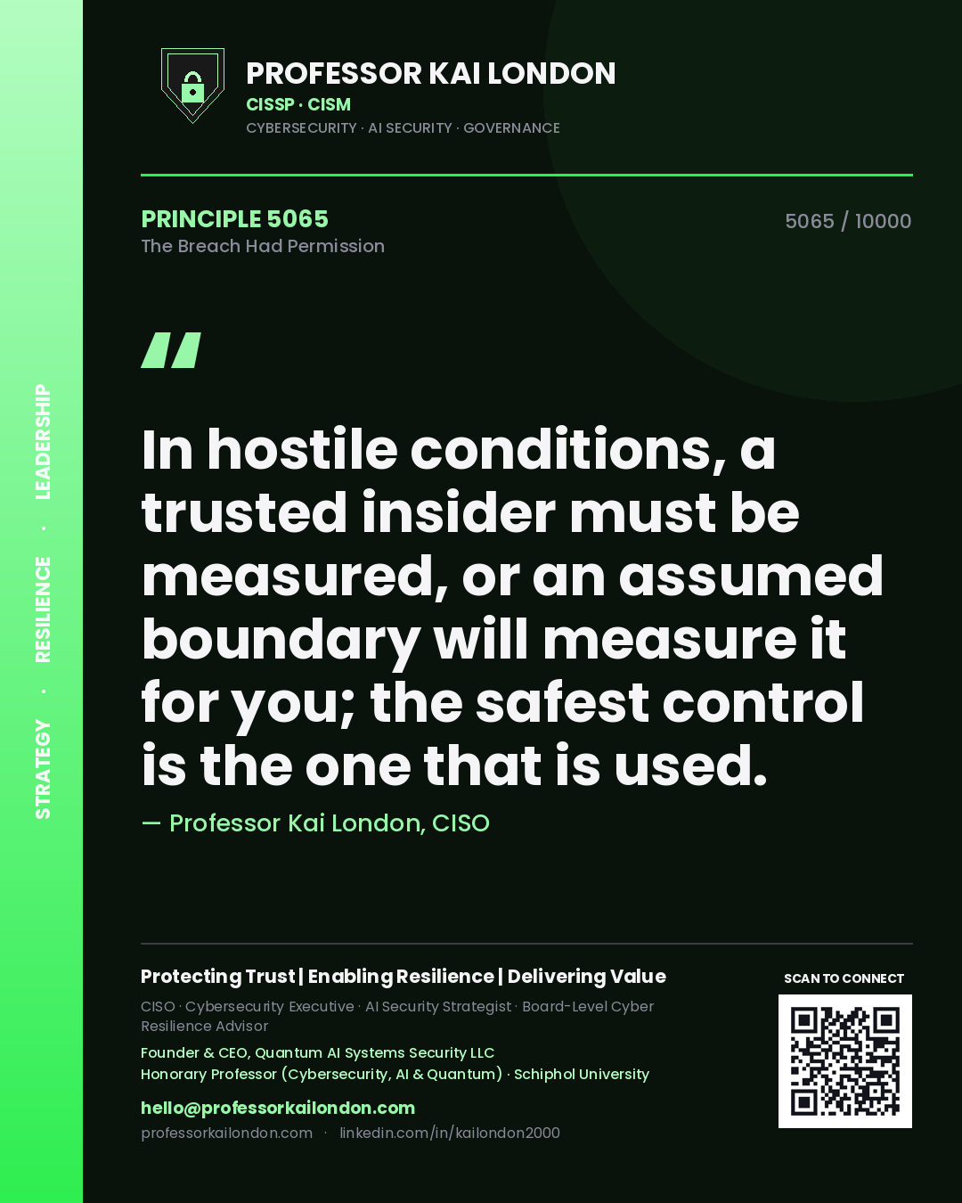 Quote card by Professor Kai London reading 'In hostile conditions, a trusted insider must be measured, or an assumed boundary will measure it for you; the safest control is the one that is used.'. From the book The Breach Had Permission.