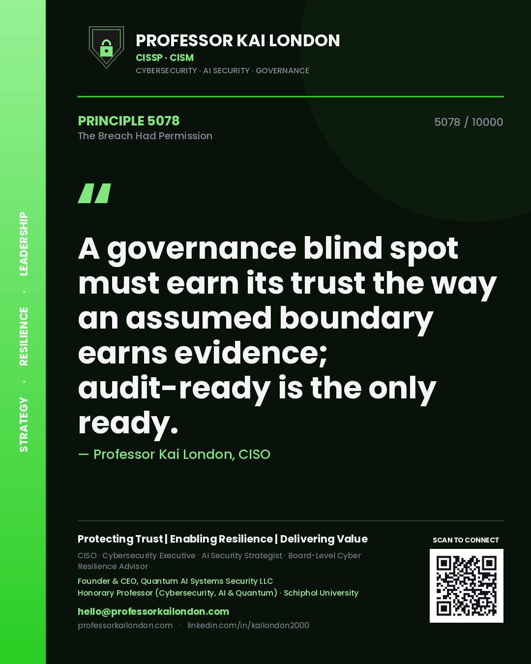 Quote card by Professor Kai London reading 'A governance blind spot must earn its trust the way an assumed boundary earns evidence; audit-ready is the only ready.'. From the book The Breach Had Permission.