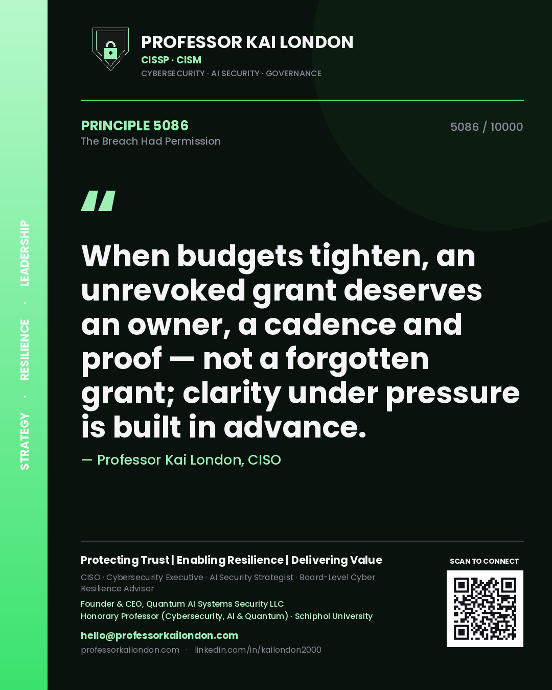 Quote card by Professor Kai London reading 'When budgets tighten, an unrevoked grant deserves an owner, a cadence and proof — not a forgotten grant; clarity under pressure is built in advance.'. From the book The Breach Had Permission.