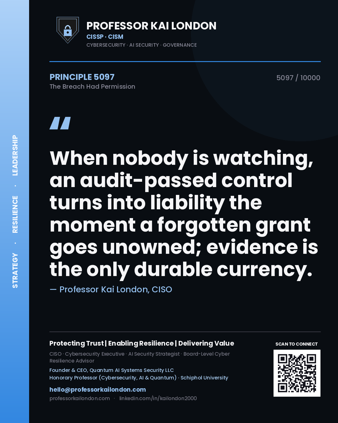 Quote card by Professor Kai London reading 'When nobody is watching, an audit-passed control turns into liability the moment a forgotten grant goes unowned; evidence is the only durable currency.'. From the book The Breach Had Permission.