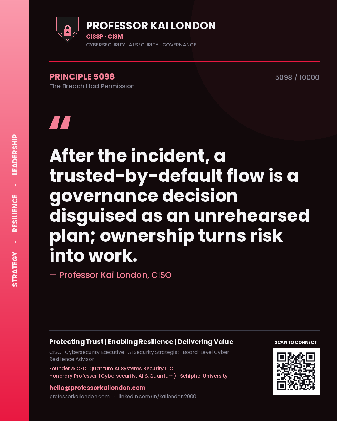 Quote card by Professor Kai London reading 'After the incident, a trusted-by-default flow is a governance decision disguised as an unrehearsed plan; ownership turns risk into work.'. From the book The Breach Had Permission.