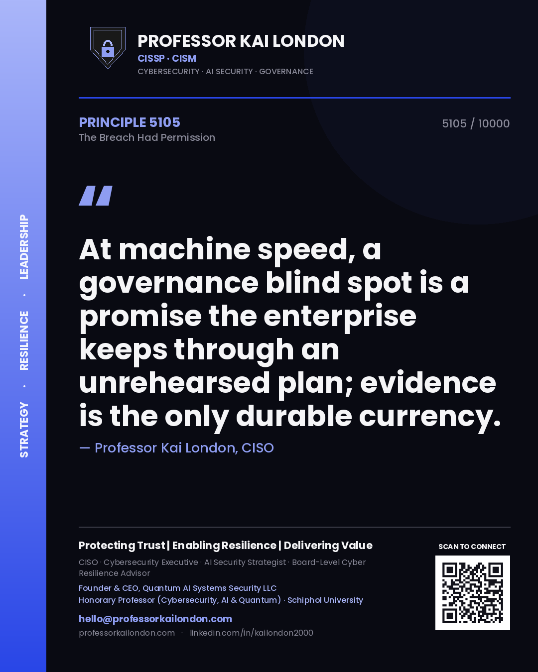 Professor Kai London principle 5105: At machine speed, a governance blind spot is a promise the enterprise keeps through an unrehearsed plan; evidence is the only durable currency.