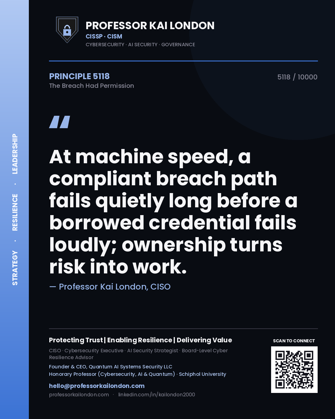 Quote card by Professor Kai London reading 'At machine speed, a compliant breach path fails quietly long before a borrowed credential fails loudly; ownership turns risk into work.'. From the book The Breach Had Permission.