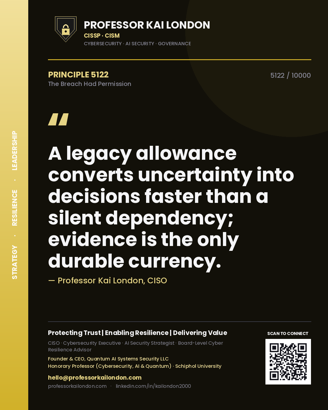 Quote card by Professor Kai London reading 'A legacy allowance converts uncertainty into decisions faster than a silent dependency; evidence is the only durable currency.'. From the book The Breach Had Permission.