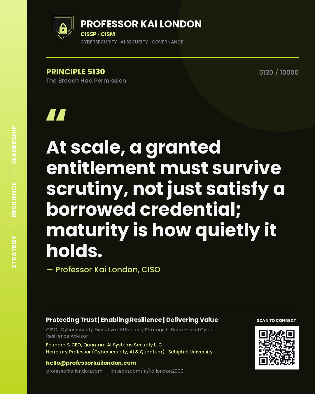 Quote card by Professor Kai London reading 'At scale, a granted entitlement must survive scrutiny, not just satisfy a borrowed credential; maturity is how quietly it holds.'. From the book The Breach Had Permission.