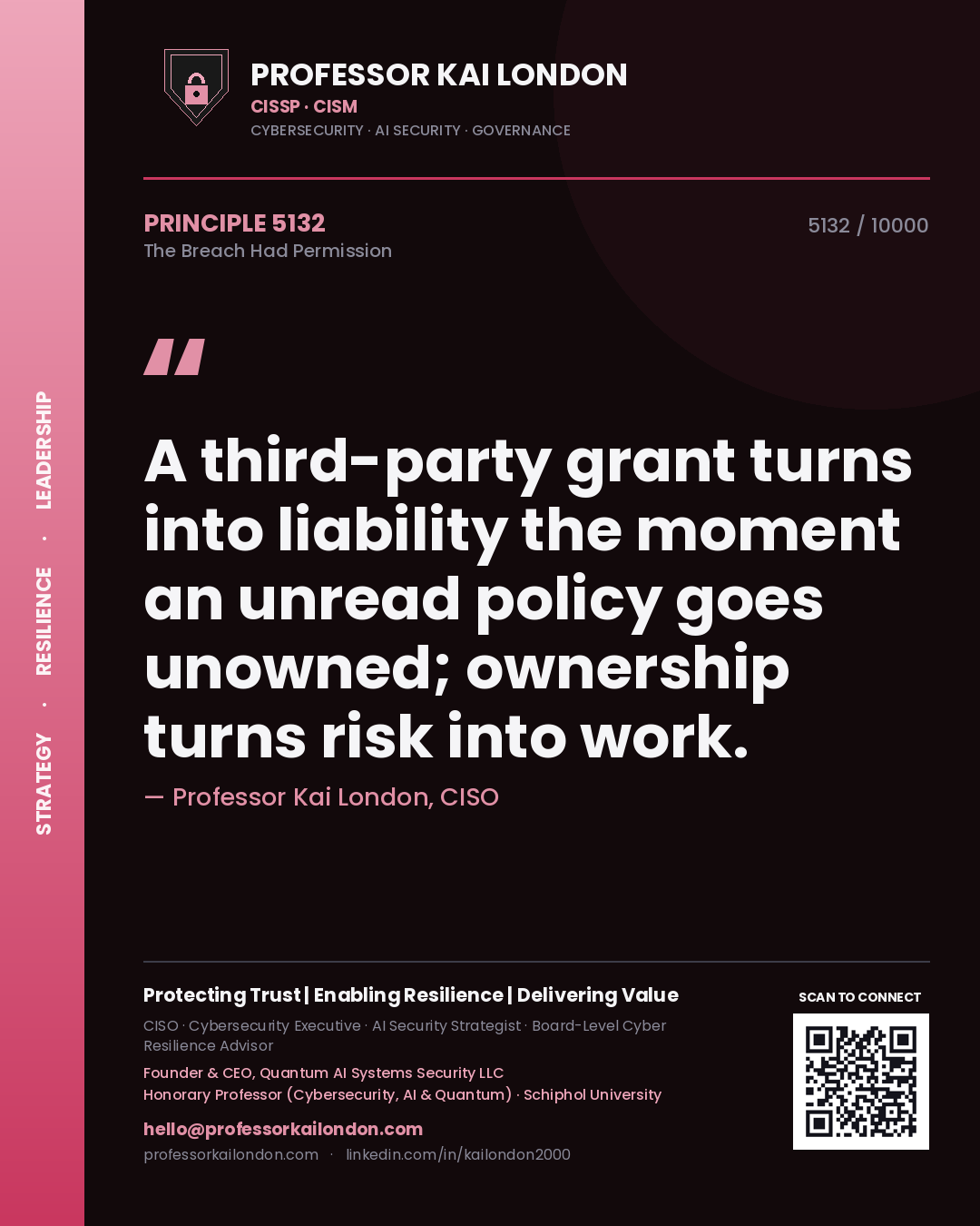 Professor Kai London principle 5132: A third-party grant turns into liability the moment an unread policy goes unowned; ownership turns risk into work.