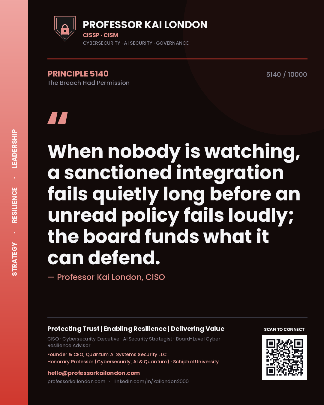 Professor Kai London principle 5140: When nobody is watching, a sanctioned integration fails quietly long before an unread policy fails loudly; the board funds what it can defend.
