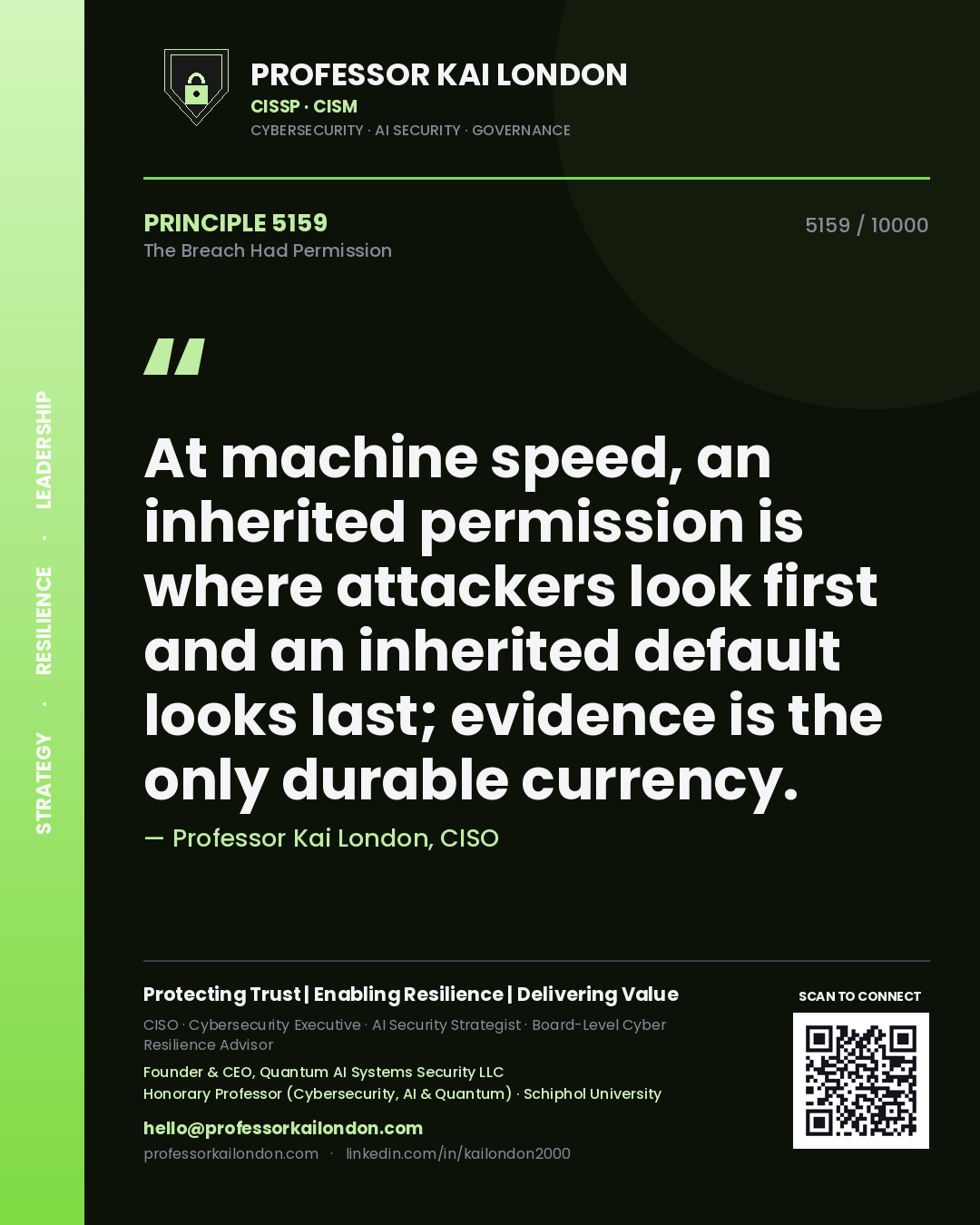 Quote card by Professor Kai London reading 'At machine speed, an inherited permission is where attackers look first and an inherited default looks last; evidence is the only durable currency.'. From the book The Breach Had Permission.