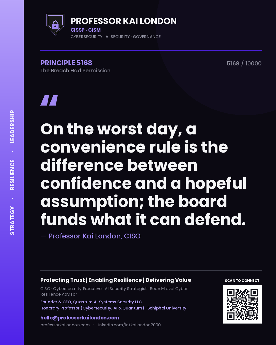 Quote card by Professor Kai London reading 'On the worst day, a convenience rule is the difference between confidence and a hopeful assumption; the board funds what it can defend.'. From the book The Breach Had Permission.