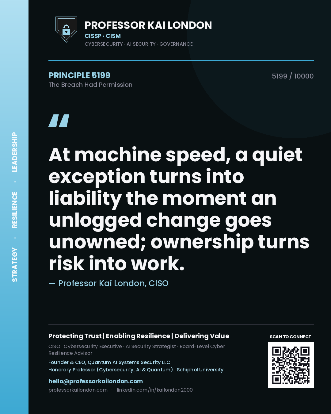 Quote card by Professor Kai London reading 'At machine speed, a quiet exception turns into liability the moment an unlogged change goes unowned; ownership turns risk into work.'. From the book The Breach Had Permission.