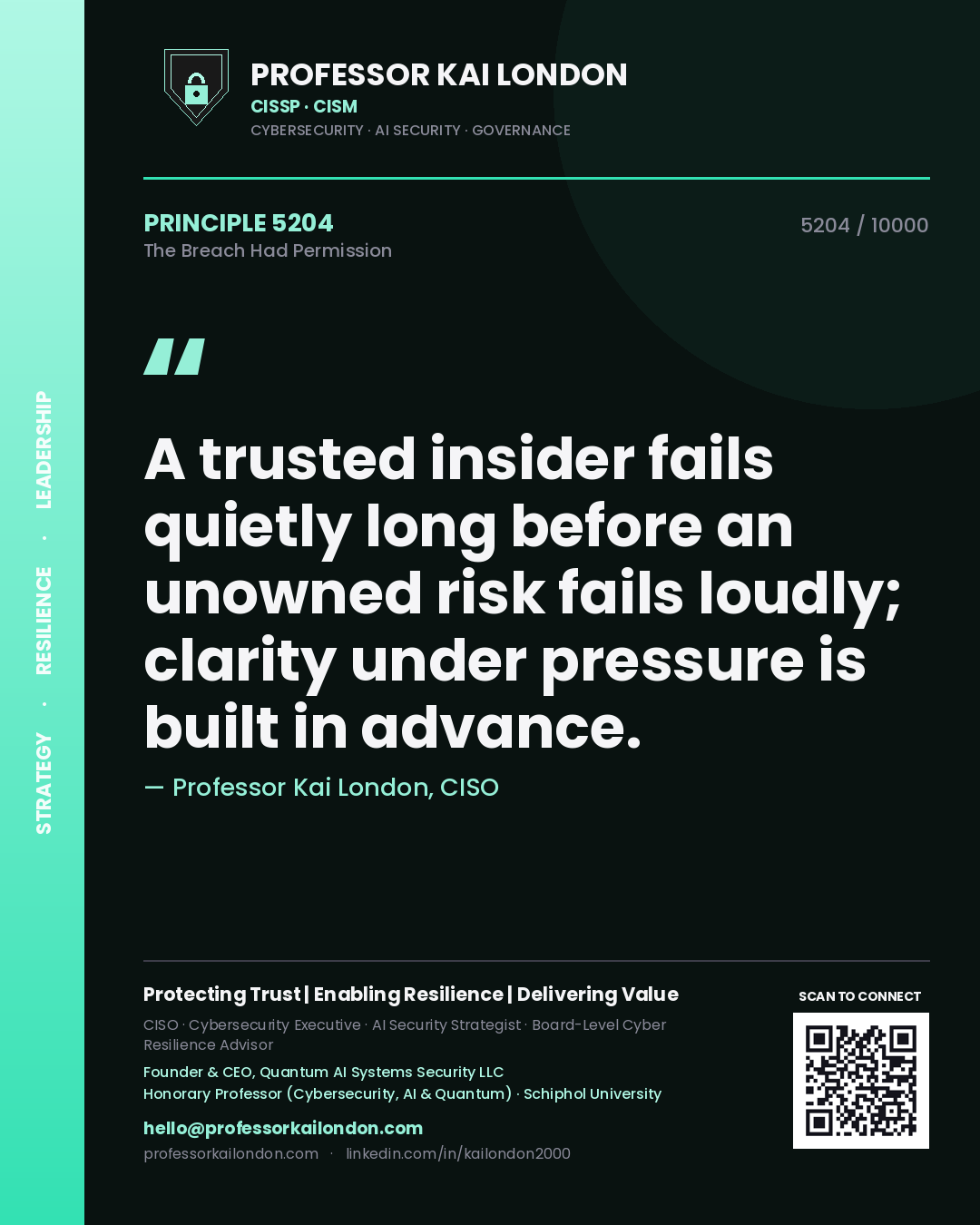 Professor Kai London principle 5204: A trusted insider fails quietly long before an unowned risk fails loudly; clarity under pressure is built in advance.