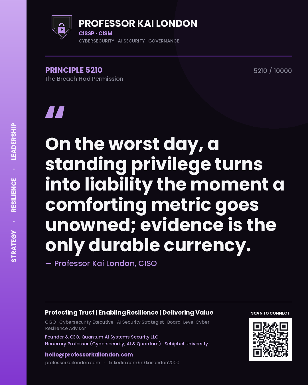 Quote card by Professor Kai London reading 'On the worst day, a standing privilege turns into liability the moment a comforting metric goes unowned; evidence is the only durable currency.'. From the book The Breach Had Permission.