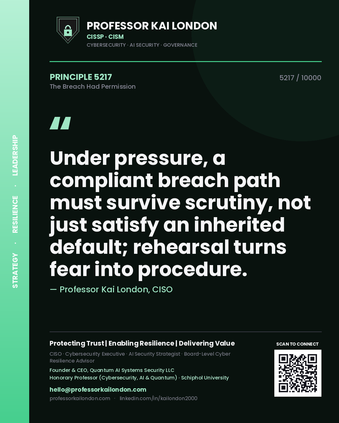 Professor Kai London principle 5217: Under pressure, a compliant breach path must survive scrutiny, not just satisfy an inherited default; rehearsal turns fear into procedure.
