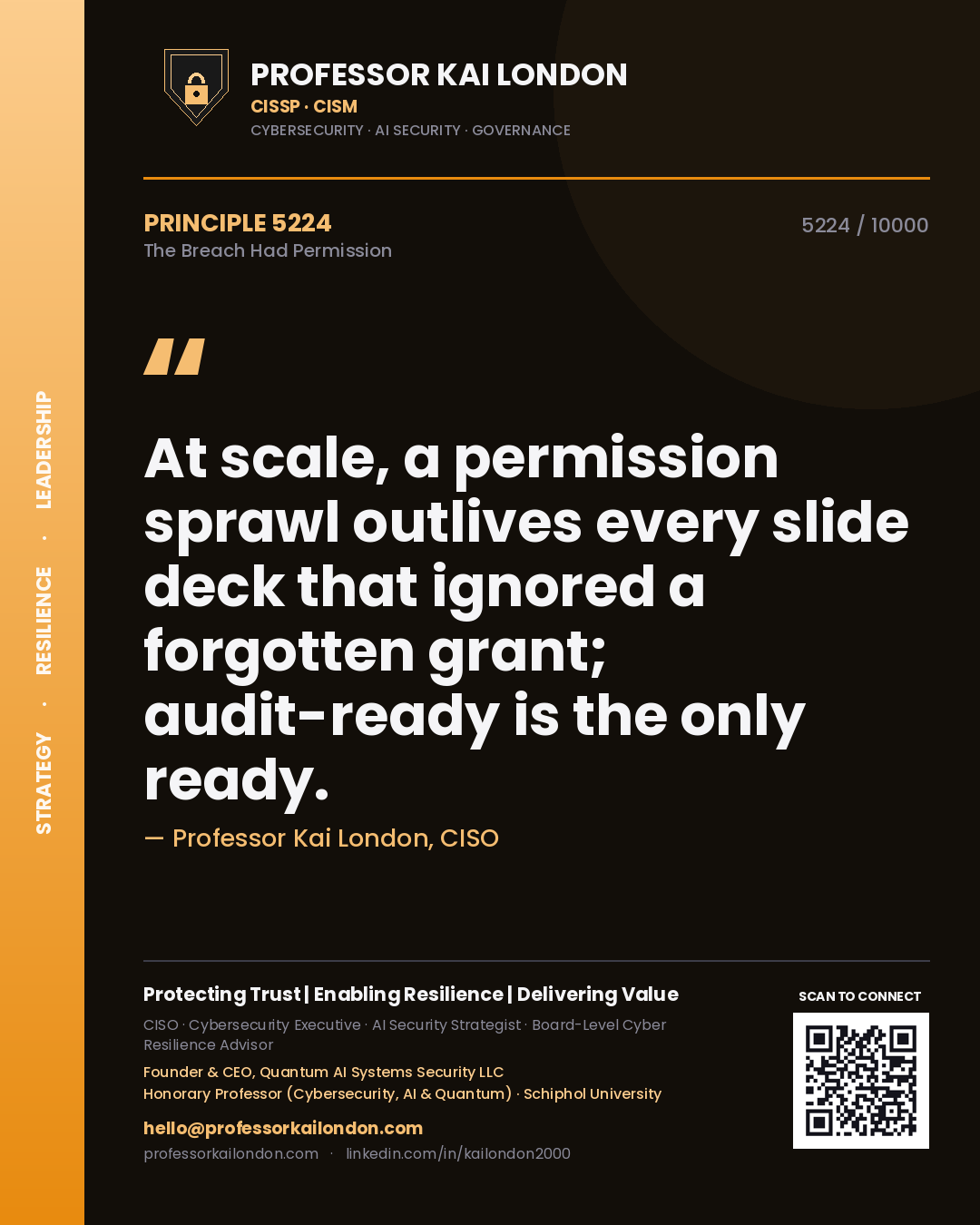 Professor Kai London principle 5224: At scale, a permission sprawl outlives every slide deck that ignored a forgotten grant; audit-ready is the only ready.