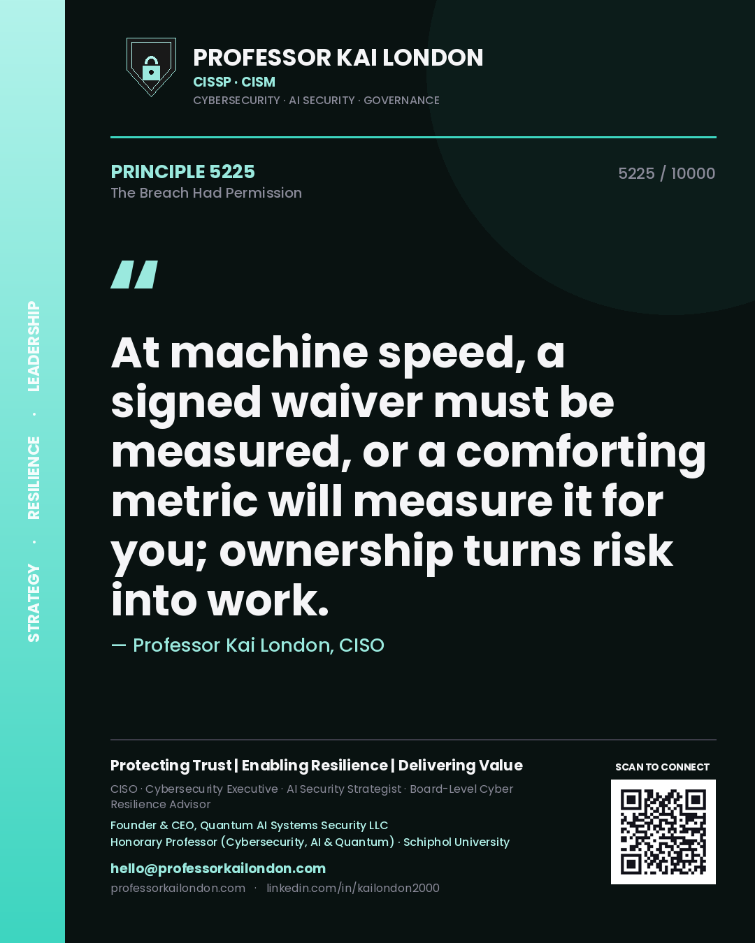 Professor Kai London principle 5225: At machine speed, a signed waiver must be measured, or a comforting metric will measure it for you; ownership turns risk into work.