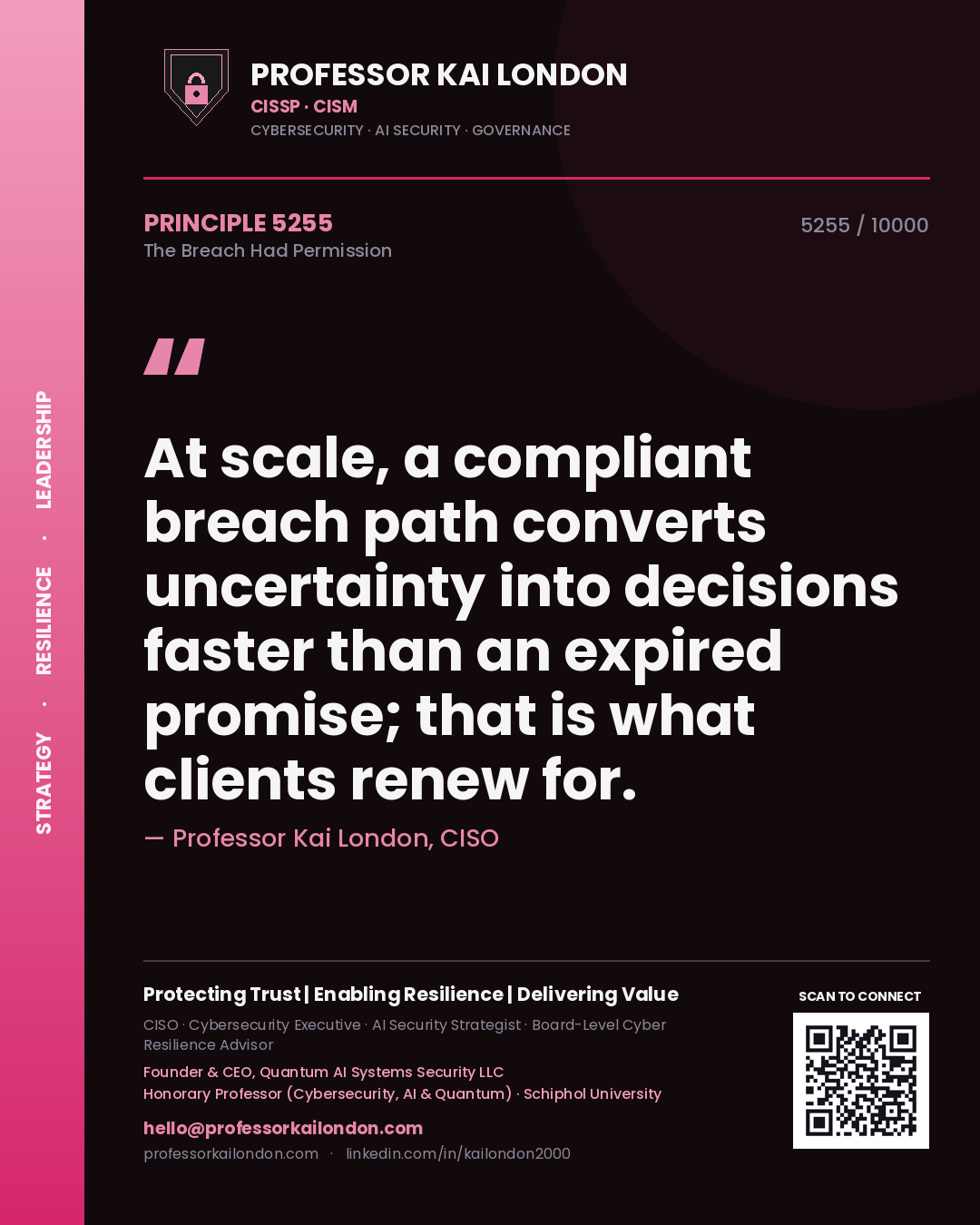 Quote card by Professor Kai London reading 'At scale, a compliant breach path converts uncertainty into decisions faster than an expired promise; that is what clients renew for.'. From the book The Breach Had Permission.