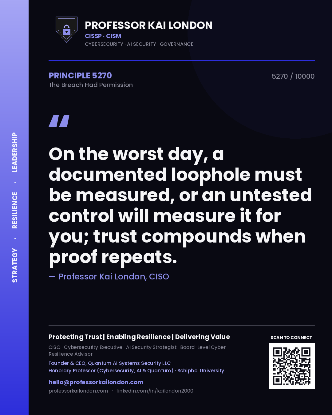 Quote card by Professor Kai London reading 'On the worst day, a documented loophole must be measured, or an untested control will measure it for you; trust compounds when proof repeats.'. From the book The Breach Had Permission.