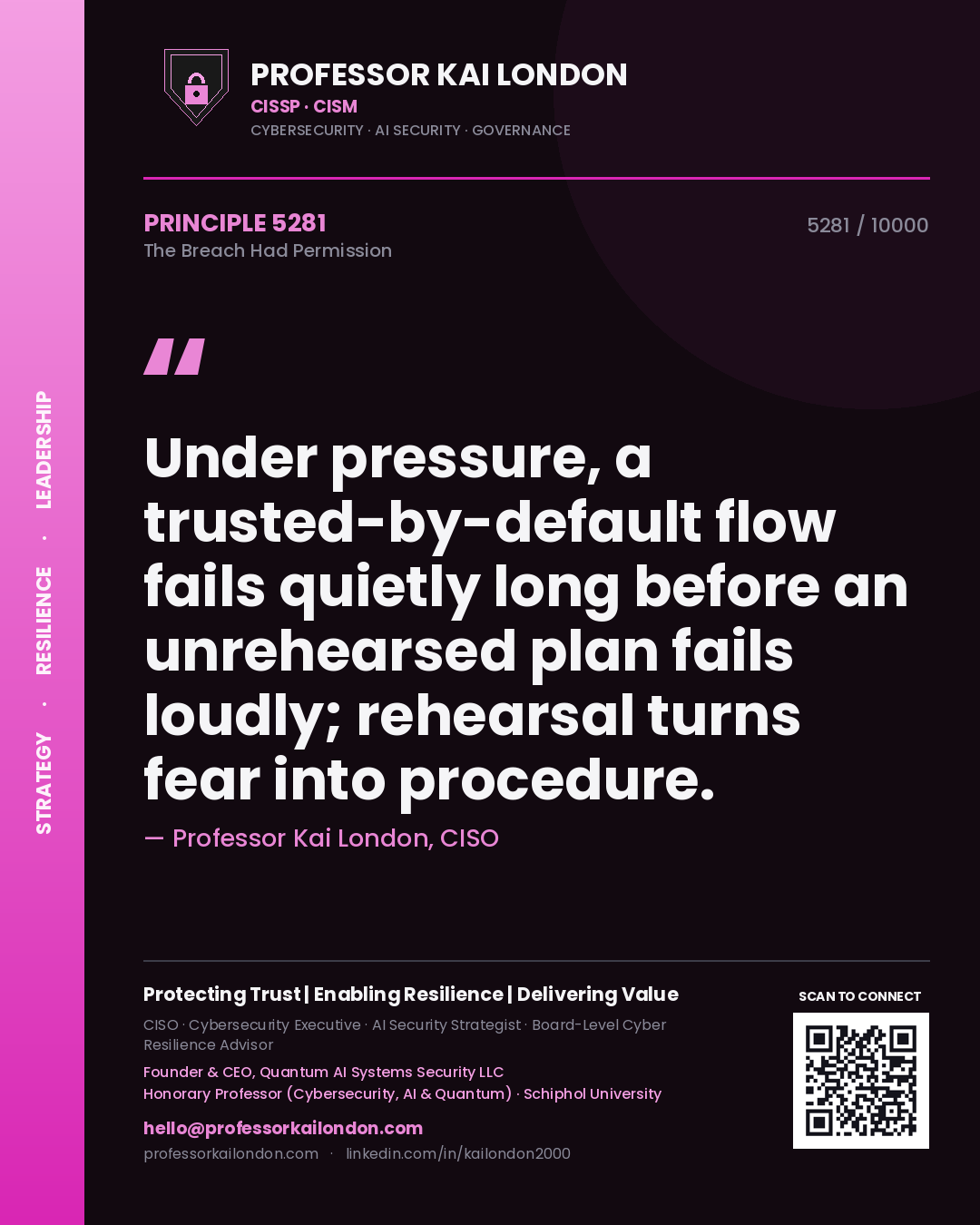 Quote card by Professor Kai London reading 'Under pressure, a trusted-by-default flow fails quietly long before an unrehearsed plan fails loudly; rehearsal turns fear into procedure.'. From the book The Breach Had Permission.
