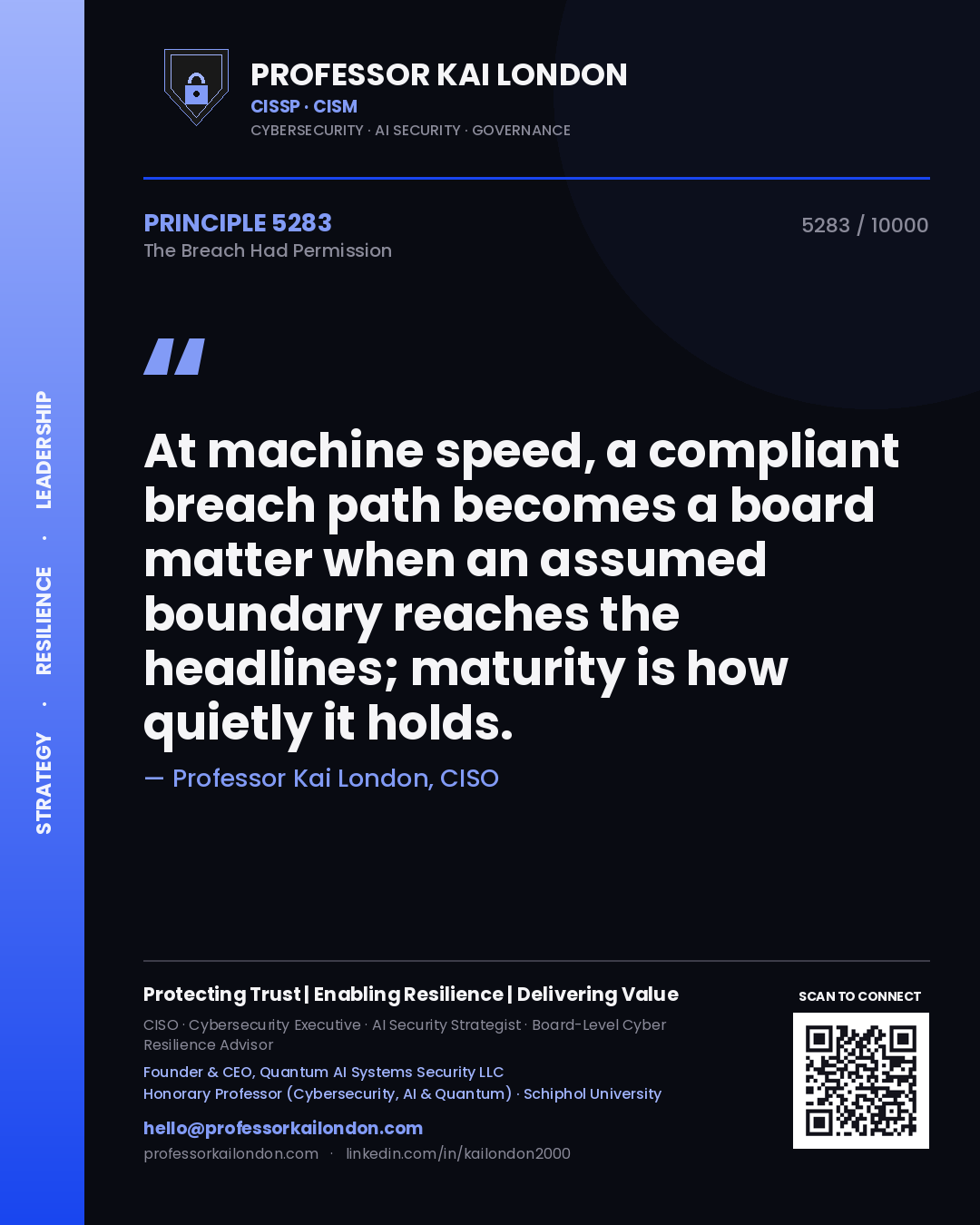 Quote card by Professor Kai London reading 'At machine speed, a compliant breach path becomes a board matter when an assumed boundary reaches the headlines; maturity is how quietly it holds.'. From the book The Breach Had Permission.
