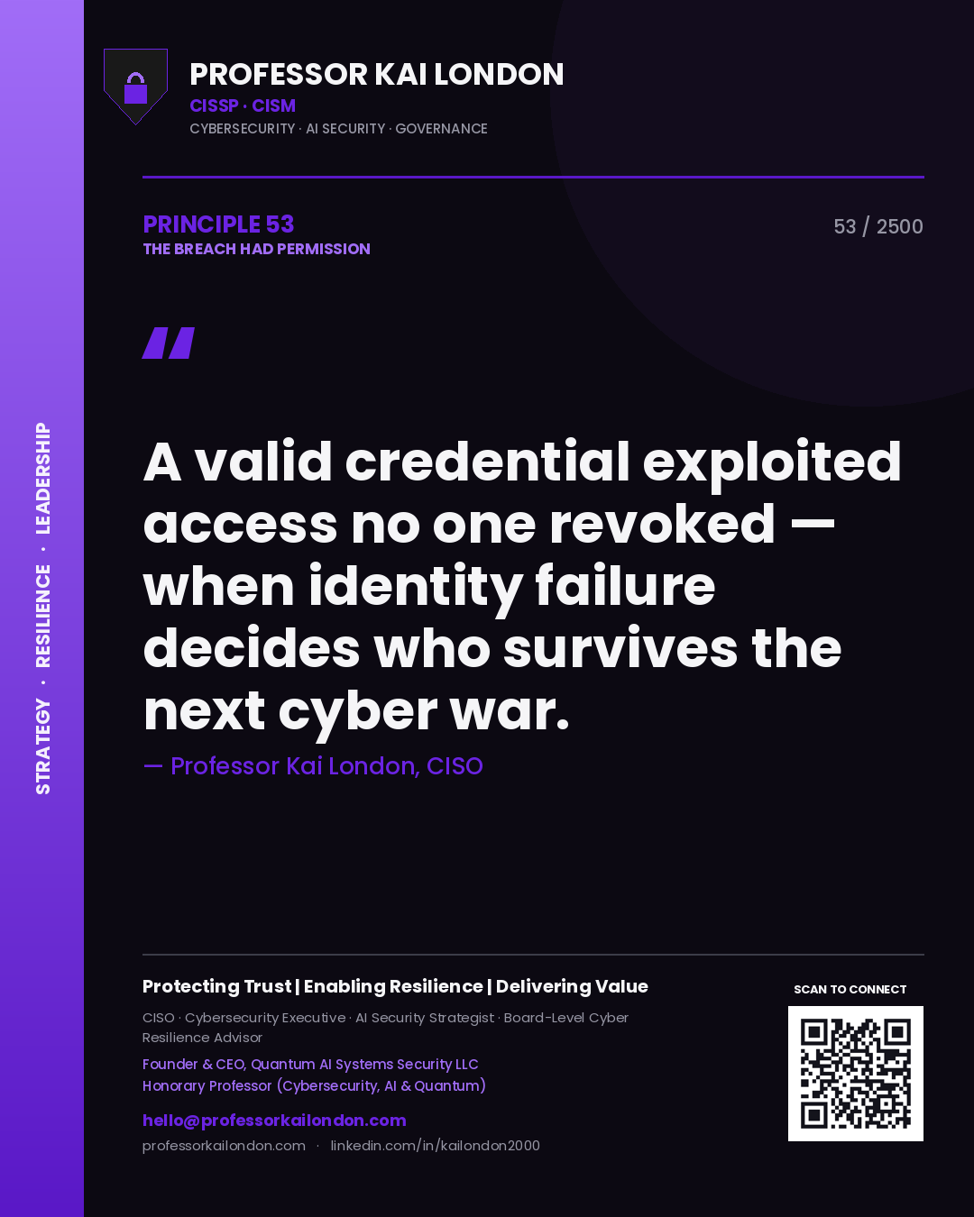 Quote card by Professor Kai London reading 'A valid credential exploited access no one revoked — when identity failure decides who survives the next cyber war.'. From the book The Breach Had Permission.