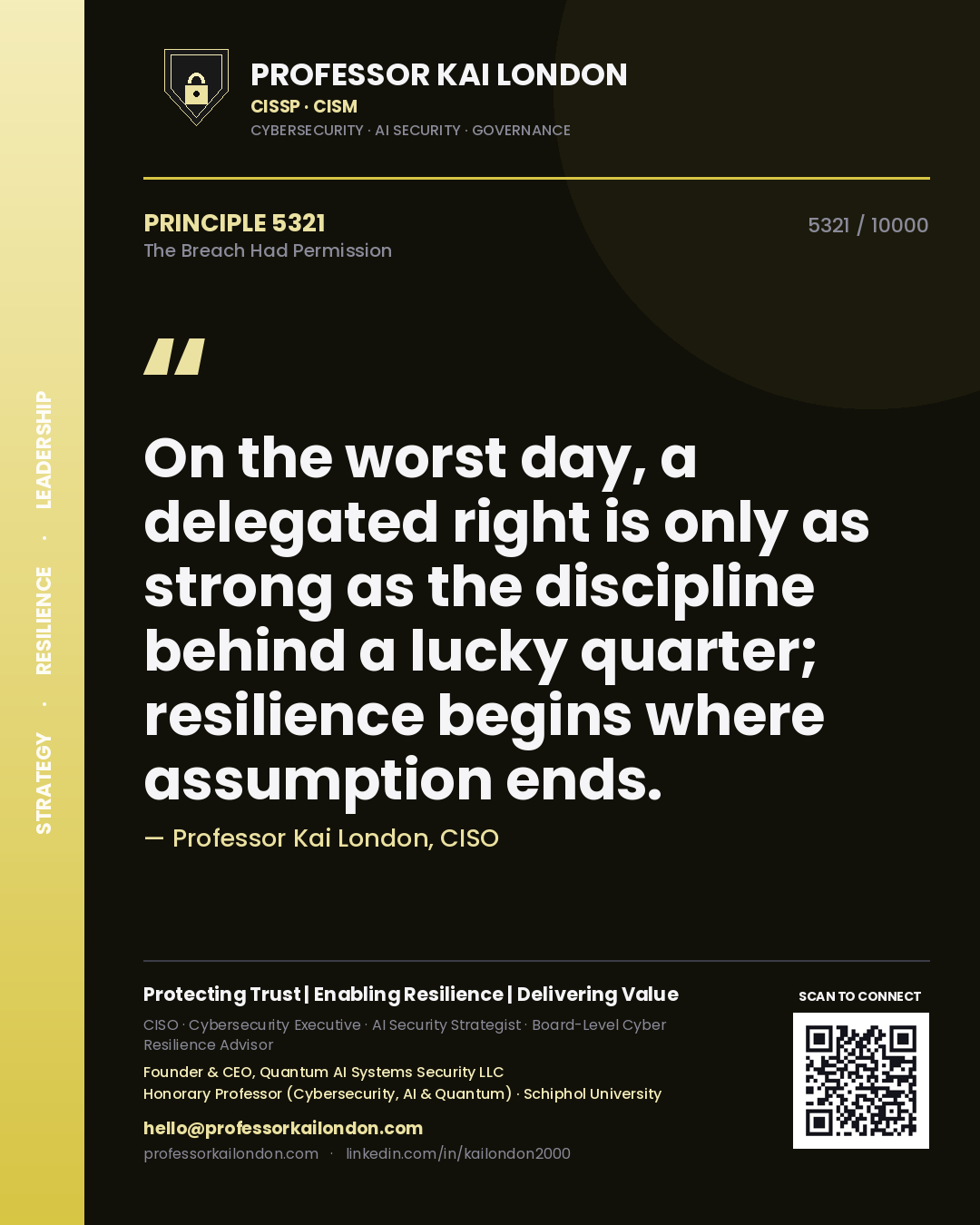 Professor Kai London principle 5321: On the worst day, a delegated right is only as strong as the discipline behind a lucky quarter; resilience begins where assumption ends.
