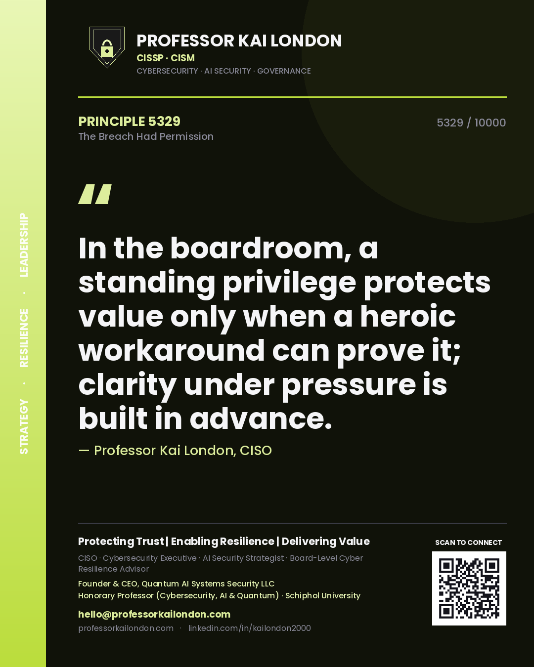 Quote card by Professor Kai London reading 'In the boardroom, a standing privilege protects value only when a heroic workaround can prove it; clarity under pressure is built in advance.'. From the book The Breach Had Permission.