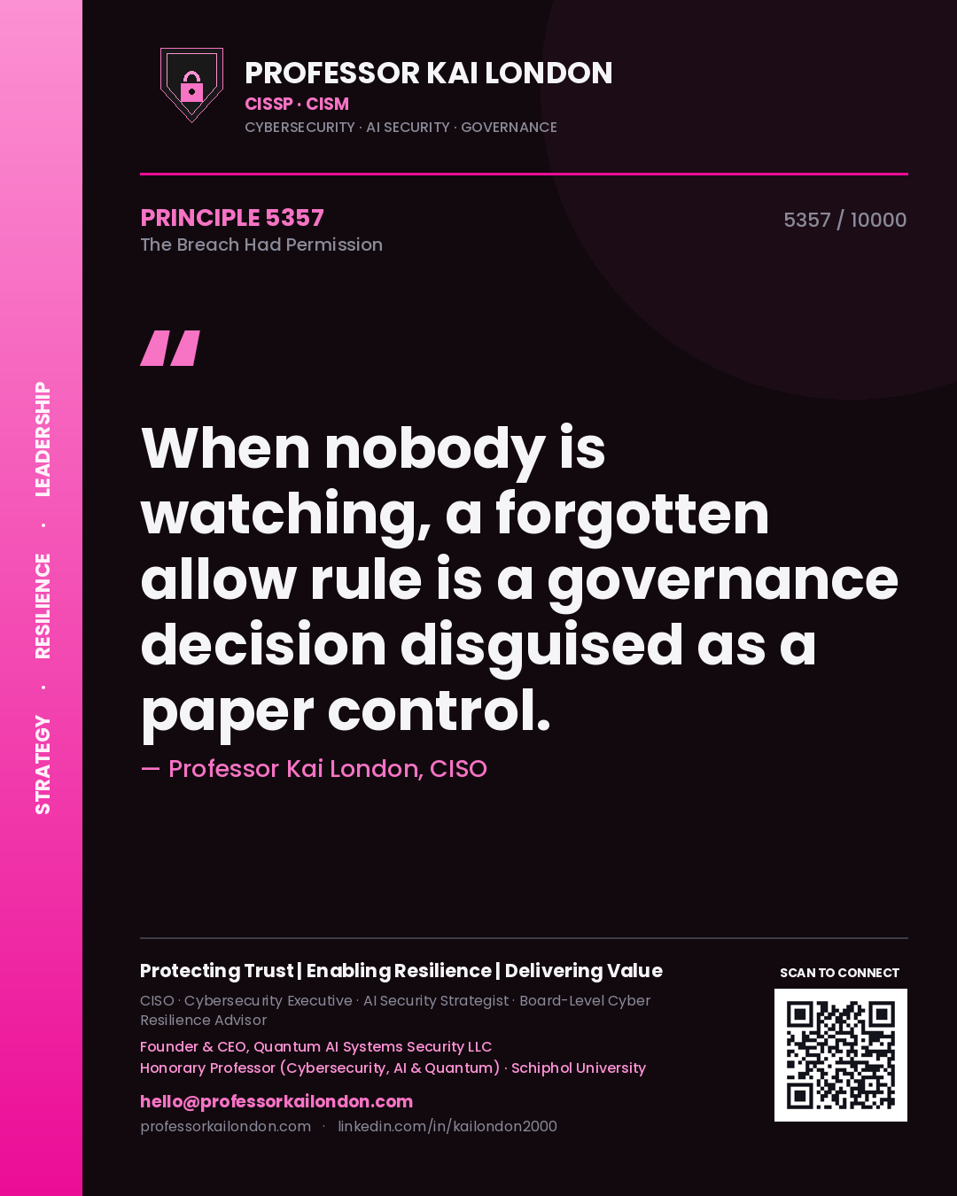 Professor Kai London principle 5357: When nobody is watching, a forgotten allow rule is a governance decision disguised as a paper control.