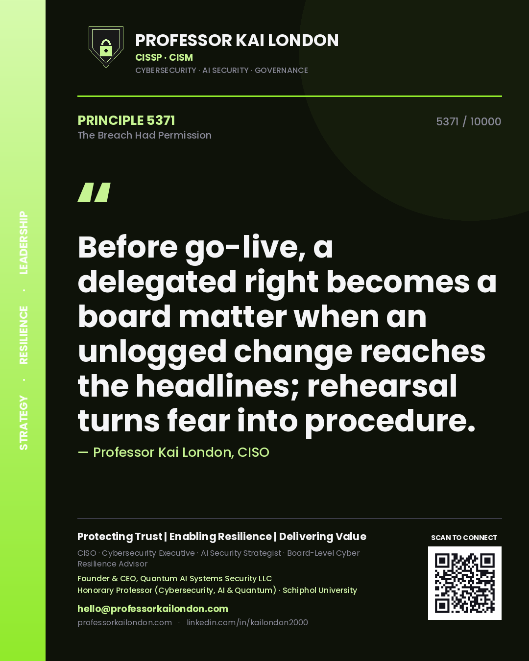 Quote card by Professor Kai London reading 'Before go-live, a delegated right becomes a board matter when an unlogged change reaches the headlines; rehearsal turns fear into procedure.'. From the book The Breach Had Permission.