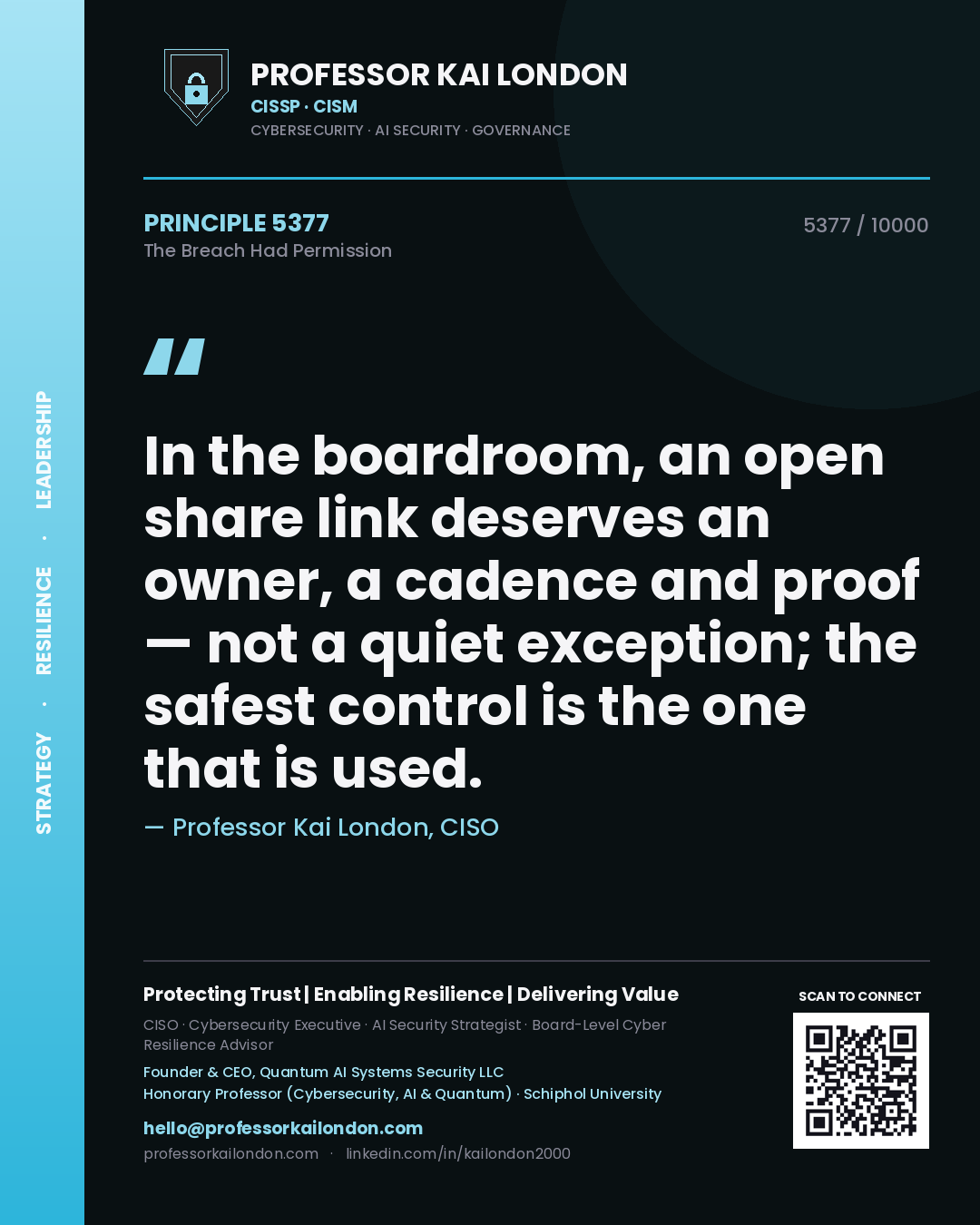 Quote card by Professor Kai London reading 'In the boardroom, an open share link deserves an owner, a cadence and proof — not a quiet exception; the safest control is the one that is used.'. From the book The Breach Had Permission.