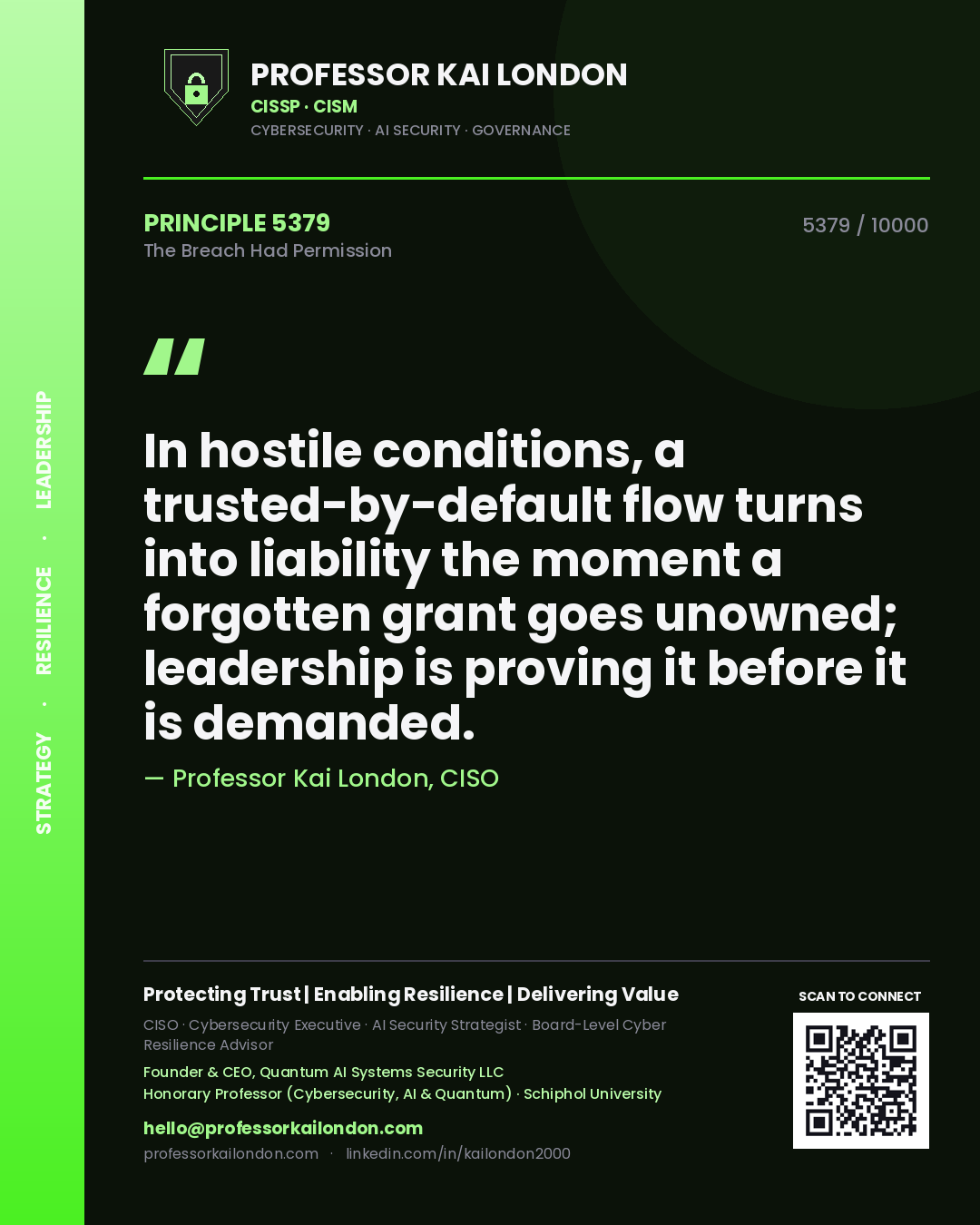 Professor Kai London principle 5379: In hostile conditions, a trusted-by-default flow turns into liability the moment a forgotten grant goes unowned; leadership is proving it before it is demanded.