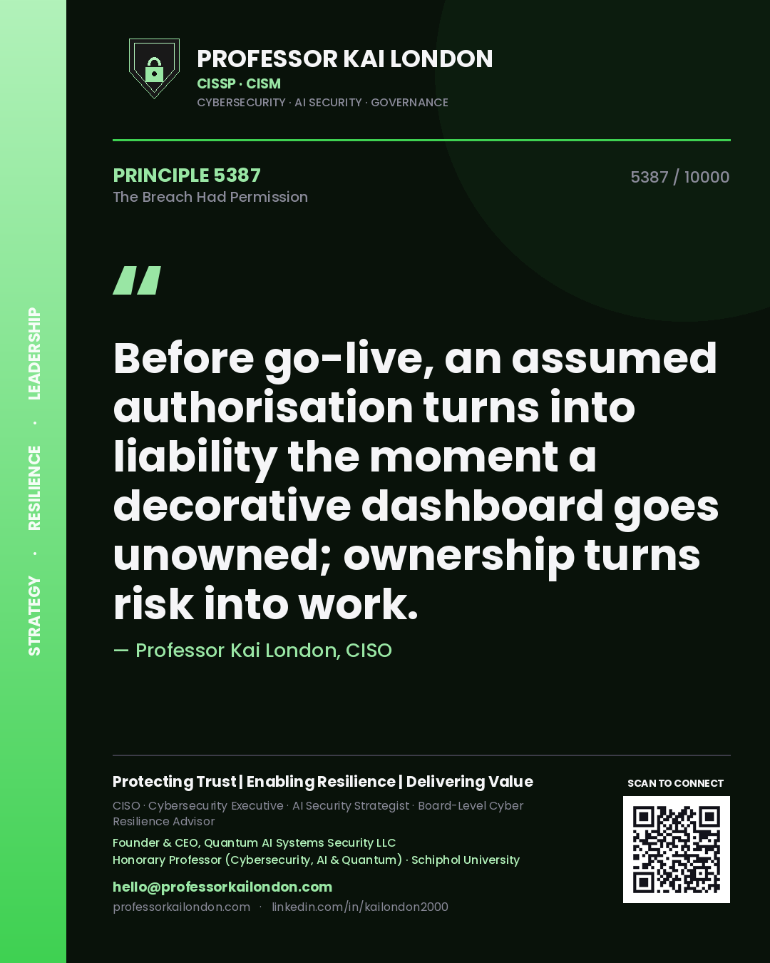 Quote card by Professor Kai London reading 'Before go-live, an assumed authorisation turns into liability the moment a decorative dashboard goes unowned; ownership turns risk into work.'. From the book The Breach Had Permission.