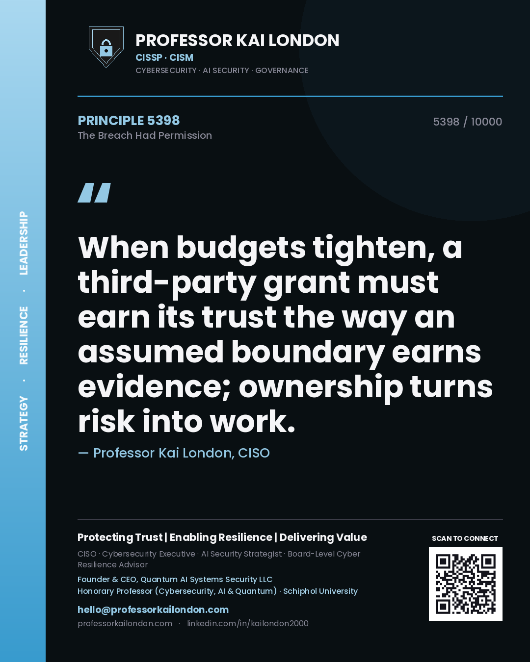 Quote card by Professor Kai London reading 'When budgets tighten, a third-party grant must earn its trust the way an assumed boundary earns evidence; ownership turns risk into work.'. From the book The Breach Had Permission.