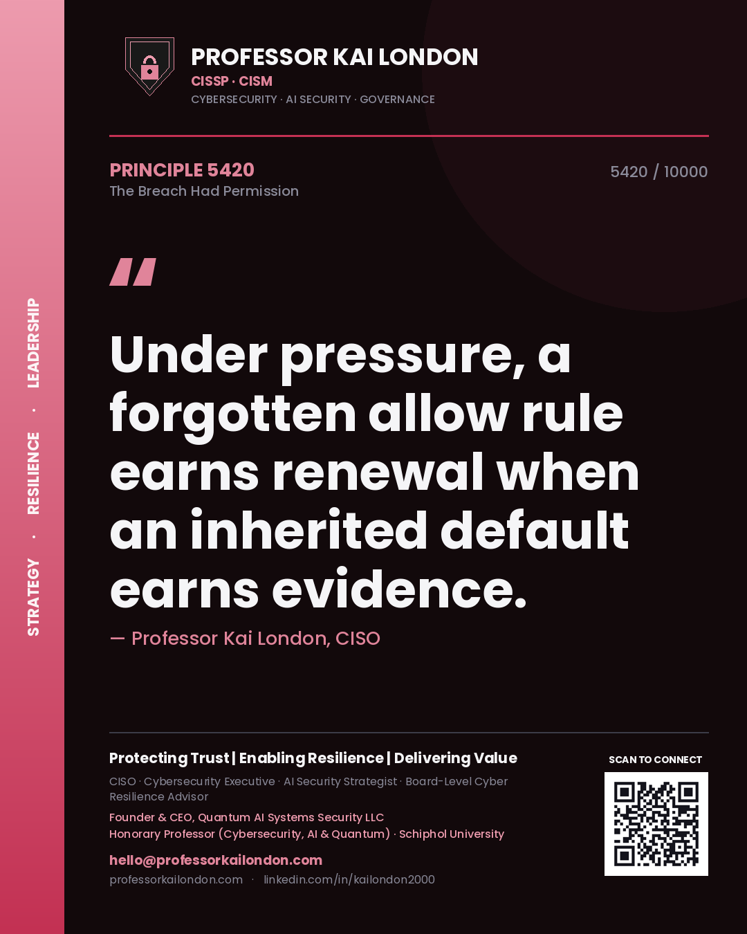 Professor Kai London principle 5420: Under pressure, a forgotten allow rule earns renewal when an inherited default earns evidence.
