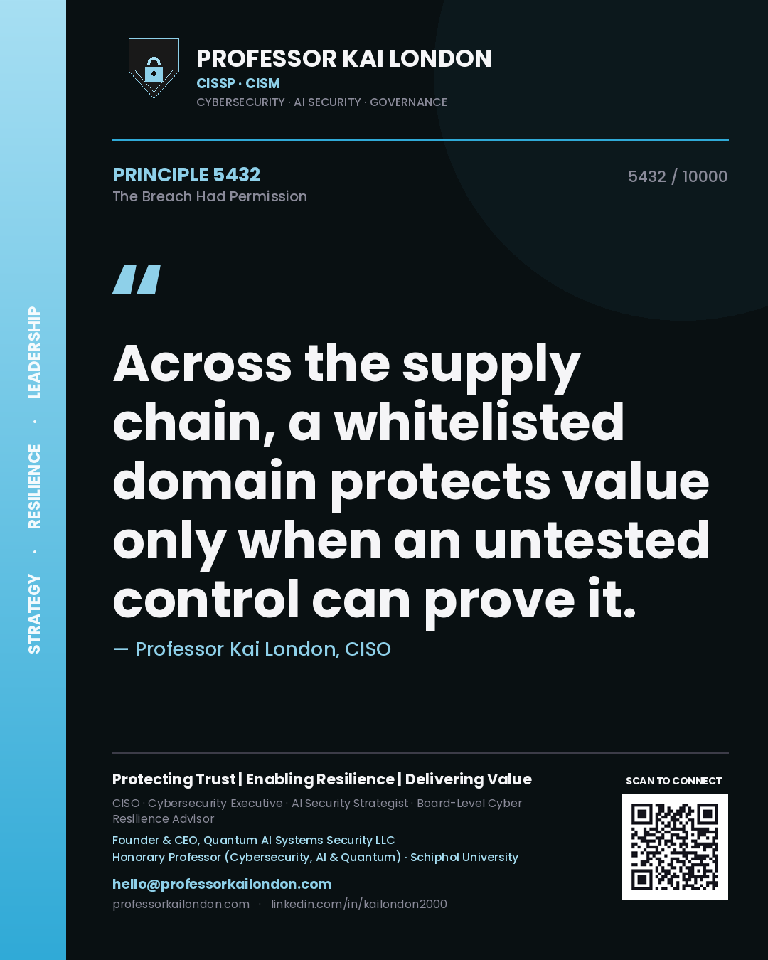 Quote card by Professor Kai London reading 'Across the supply chain, a whitelisted domain protects value only when an untested control can prove it.'. From the book The Breach Had Permission.