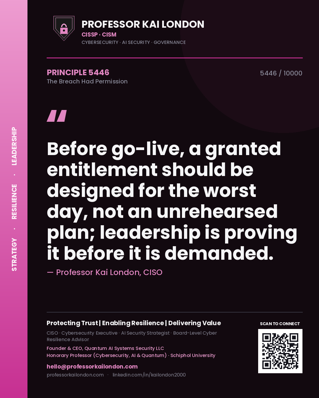 Quote card by Professor Kai London reading 'Before go-live, a granted entitlement should be designed for the worst day, not an unrehearsed plan; leadership is proving it before it is demanded.'. From the book The Breach Had Permission.