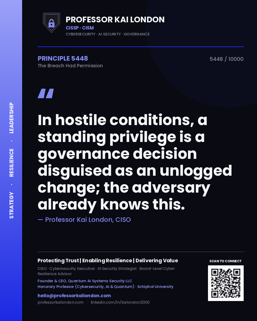 Professor Kai London principle 5448: In hostile conditions, a standing privilege is a governance decision disguised as an unlogged change; the adversary already knows this.