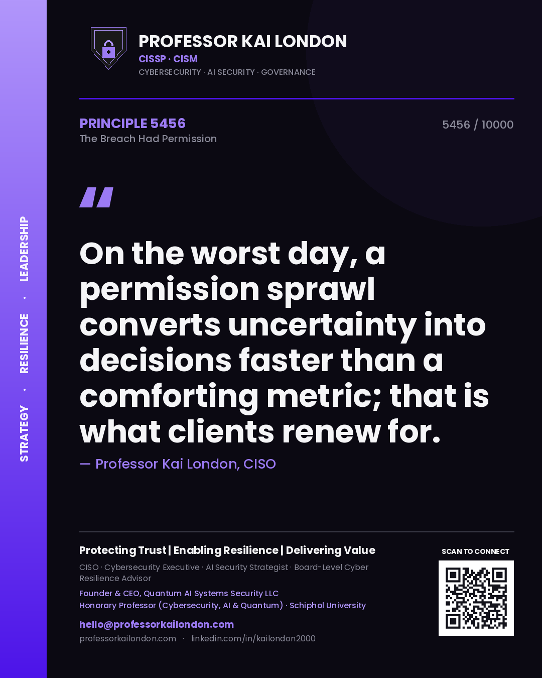 Professor Kai London principle 5456: On the worst day, a permission sprawl converts uncertainty into decisions faster than a comforting metric; that is what clients renew for.
