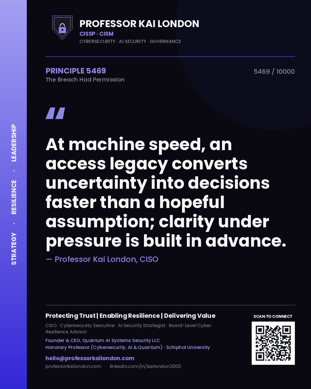 Professor Kai London principle 5469: At machine speed, an access legacy converts uncertainty into decisions faster than a hopeful assumption; clarity under pressure is built in advance.