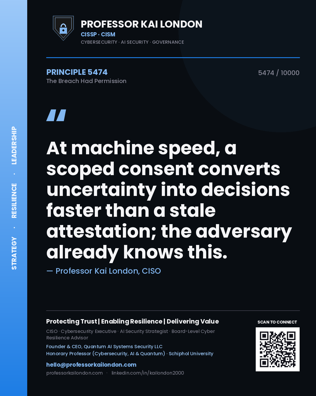 Quote card by Professor Kai London reading 'At machine speed, a scoped consent converts uncertainty into decisions faster than a stale attestation; the adversary already knows this.'. From the book The Breach Had Permission.