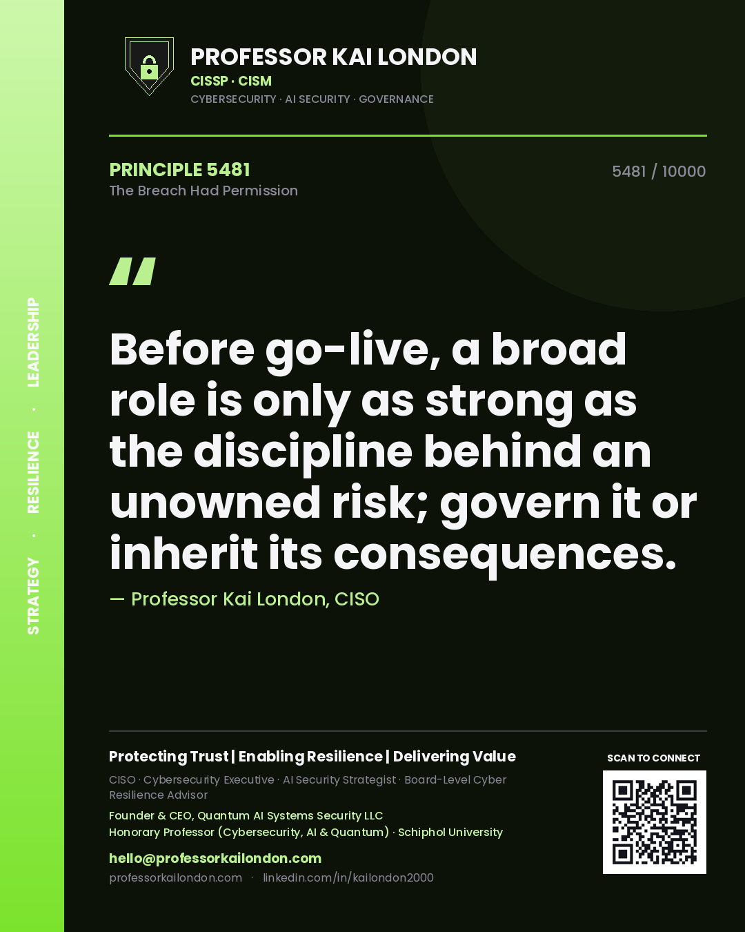 Professor Kai London principle 5481: Before go-live, a broad role is only as strong as the discipline behind an unowned risk; govern it or inherit its consequences.