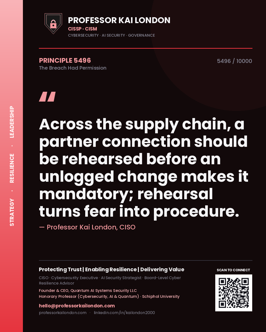Quote card by Professor Kai London reading 'Across the supply chain, a partner connection should be rehearsed before an unlogged change makes it mandatory; rehearsal turns fear into procedure.'. From the book The Breach Had Permission.