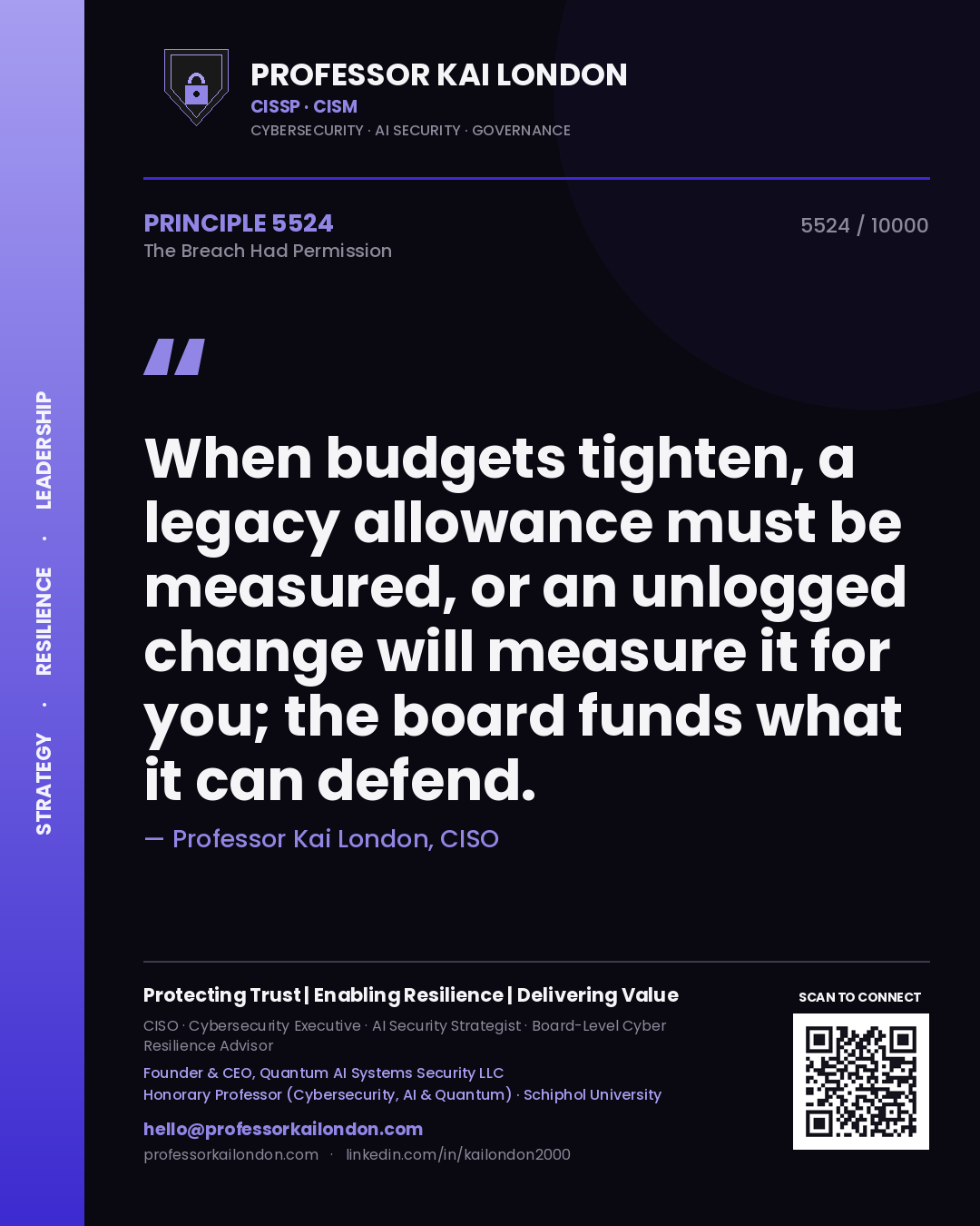 Quote card by Professor Kai London reading 'When budgets tighten, a legacy allowance must be measured, or an unlogged change will measure it for you; the board funds what it can defend.'. From the book The Breach Had Permission.