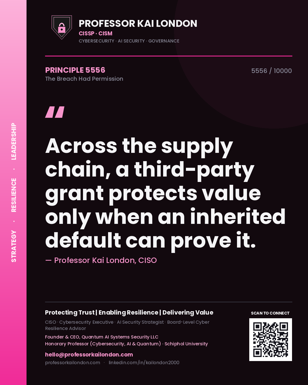 Professor Kai London principle 5556: Across the supply chain, a third-party grant protects value only when an inherited default can prove it.