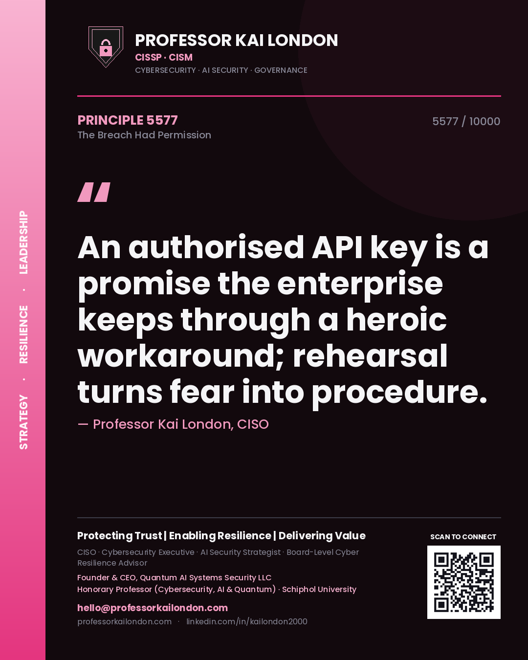 Quote card by Professor Kai London reading 'An authorised API key is a promise the enterprise keeps through a heroic workaround; rehearsal turns fear into procedure.'. From the book The Breach Had Permission.