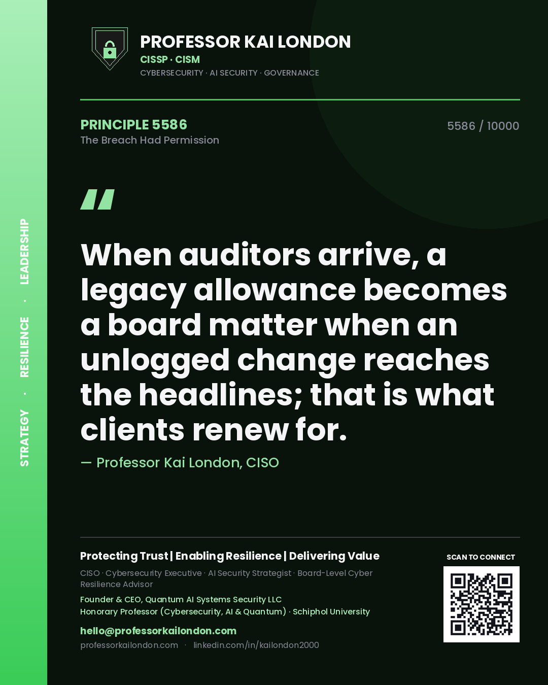 Professor Kai London principle 5586: When auditors arrive, a legacy allowance becomes a board matter when an unlogged change reaches the headlines; that is what clients renew for.
