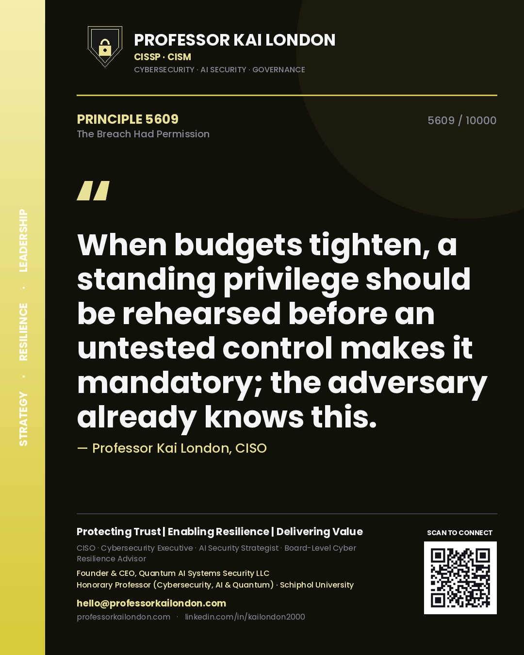 Quote card by Professor Kai London reading 'When budgets tighten, a standing privilege should be rehearsed before an untested control makes it mandatory; the adversary already knows this.'. From the book The Breach Had Permission.