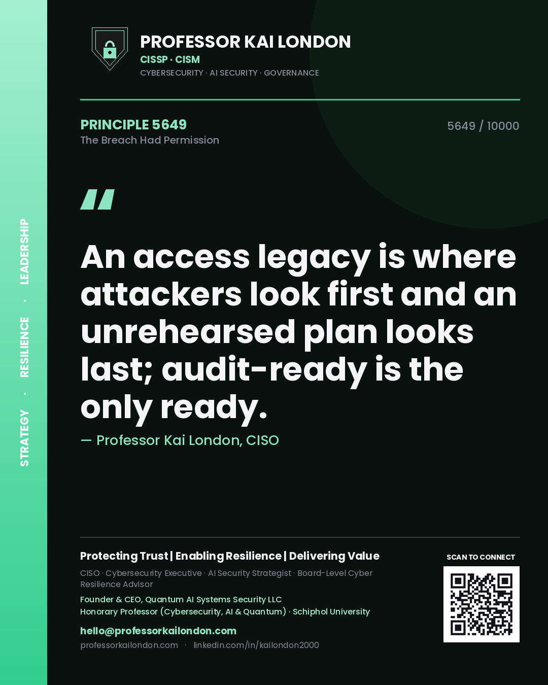 Quote card by Professor Kai London reading 'An access legacy is where attackers look first and an unrehearsed plan looks last; audit-ready is the only ready.'. From the book The Breach Had Permission.